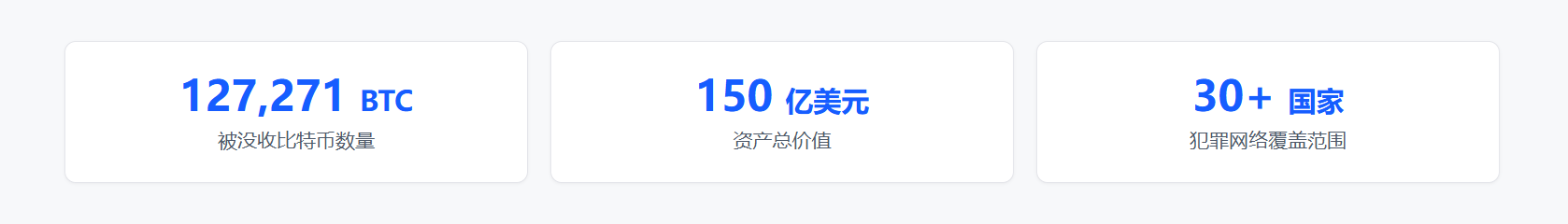 太子集团千亿比特币被抄深度分析：加密货币安全神话的破灭与启示